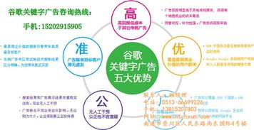 谷歌推廣在港閘區的應用 智訊網絡科技的服務與價值